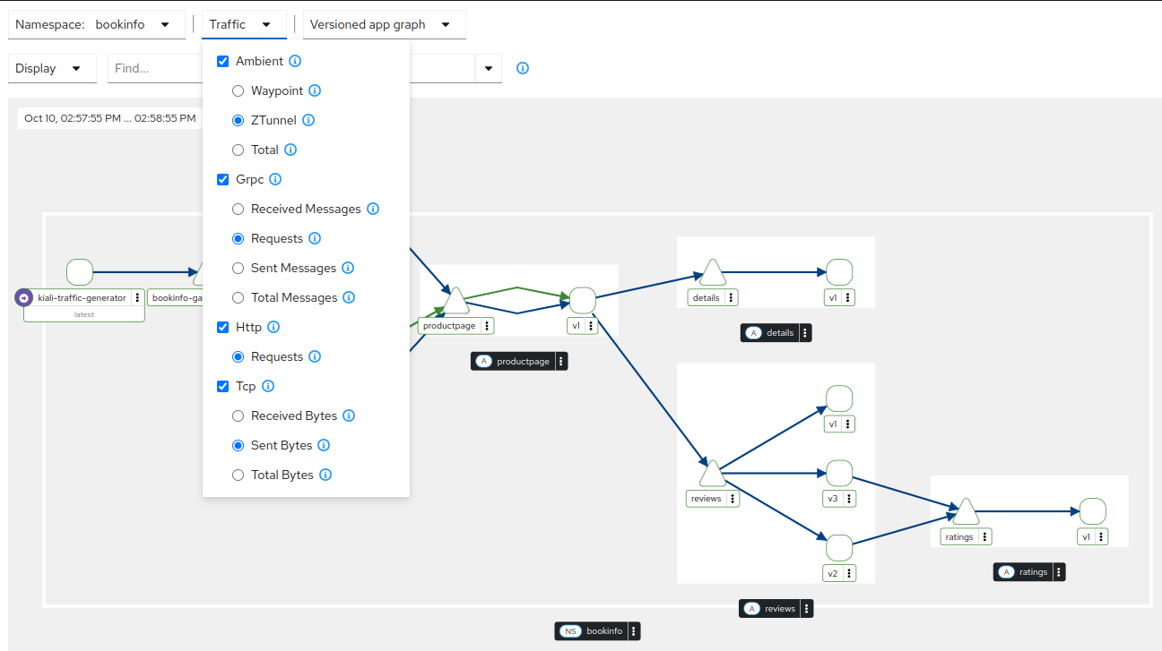 Ambient Traffic selector